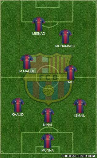 F.C. Barcelona Formation 2013
