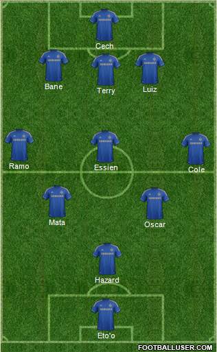 Chelsea Formation 2013