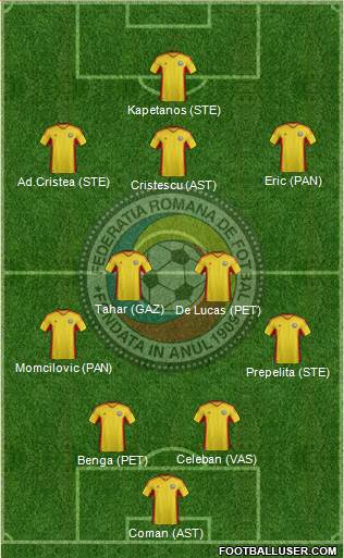 Romania Formation 2013