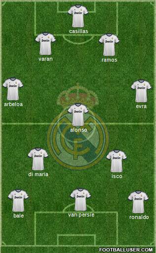 Real Madrid C.F. Formation 2013