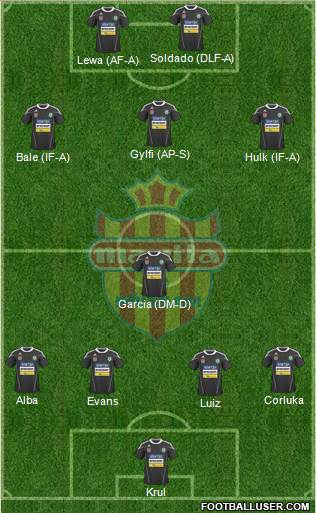 1.FK Pribram Formation 2013