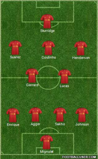 Liverpool Formation 2013