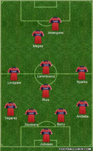 Chicago Fire Formation 2013