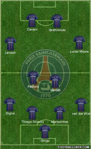 Paris Saint-Germain Formation 2013