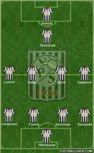 Vaasan Palloseura Formation 2013