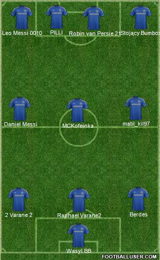 Chelsea Formation 2013