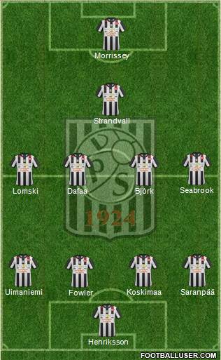 Vaasan Palloseura Formation 2013