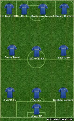 Chelsea Formation 2013