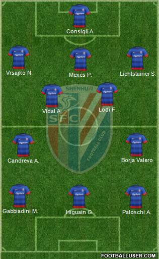 Shanghai Shenhua Formation 2013