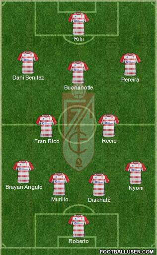 Granada C.F. Formation 2013