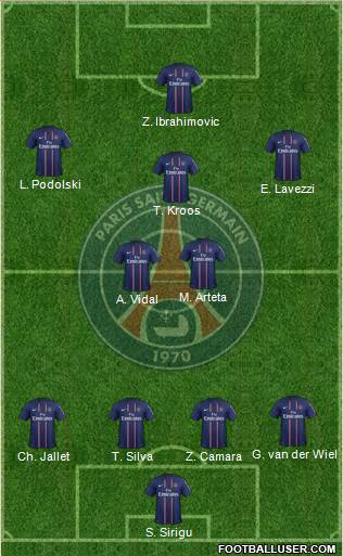 Paris Saint-Germain Formation 2013