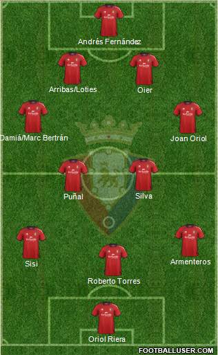 C. At. Osasuna Formation 2013