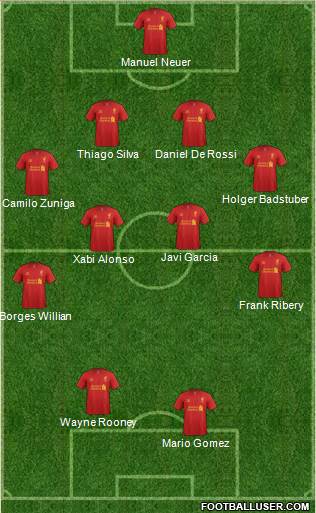 Liverpool Formation 2013