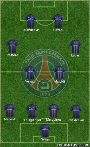 Paris Saint-Germain Formation 2013