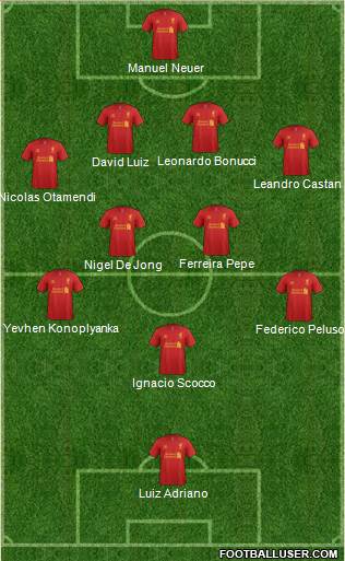 Liverpool Formation 2013