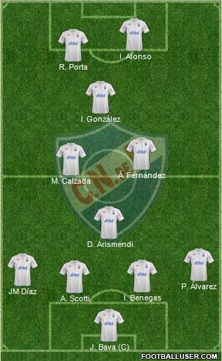 Club Nacional de Football Formation 2013
