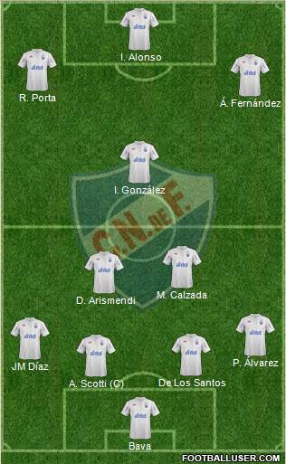 Club Nacional de Football Formation 2013