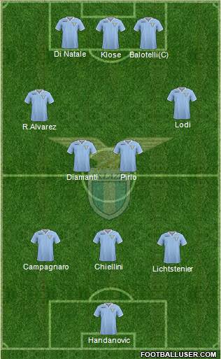 S.S. Lazio Formation 2013