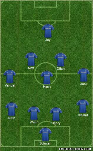 Chelsea Formation 2013