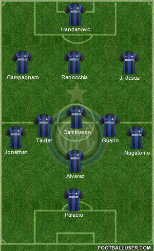 F.C. Internazionale Formation 2013