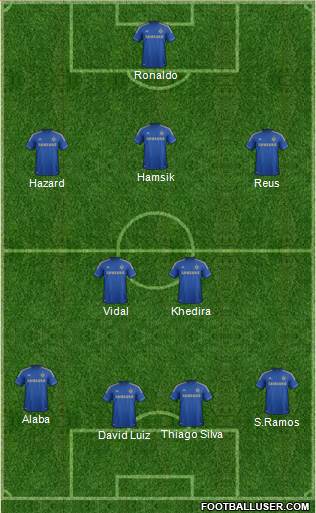 Chelsea Formation 2013