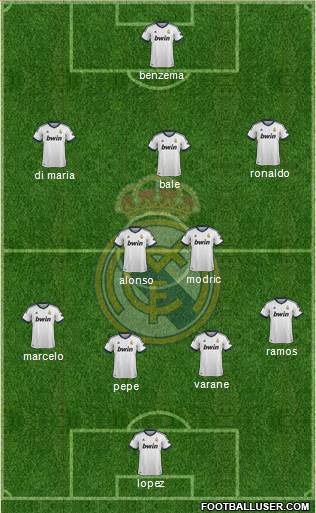 Real Madrid C.F. Formation 2013