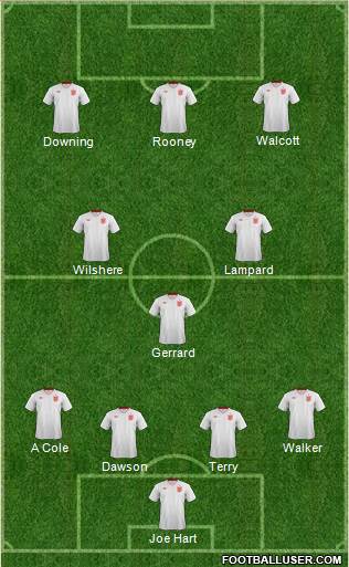 England Formation 2013