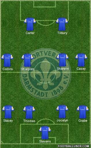SV Darmstadt 98 Formation 2013