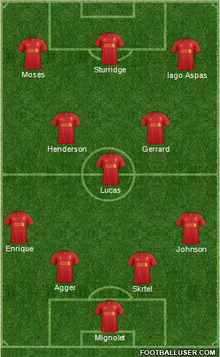 Liverpool Formation 2013