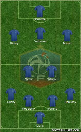 France Formation 2013