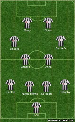 Newcastle United Formation 2013