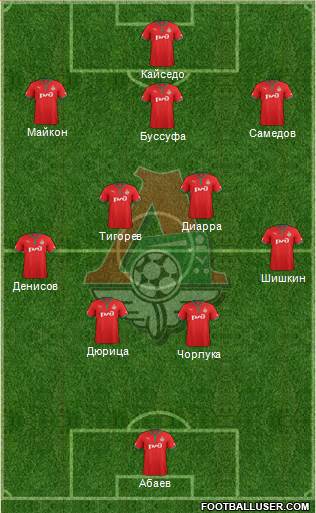 Lokomotiv Moscow Formation 2013