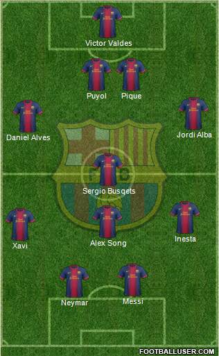 F.C. Barcelona Formation 2013