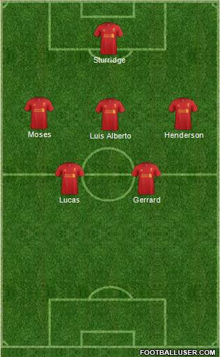 Liverpool Formation 2013