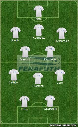 Honduras Formation 2013