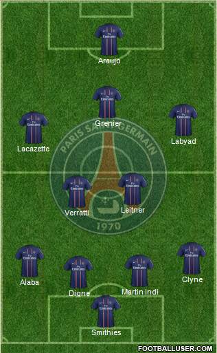 Paris Saint-Germain Formation 2013