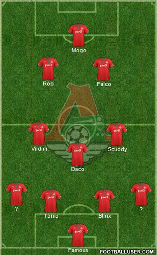 Lokomotiv Moscow Formation 2013