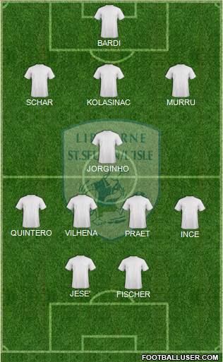 Football Club Libourne Saint Seurin Formation 2013