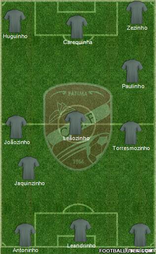 Centro Desportivo de Fátima Formation 2013