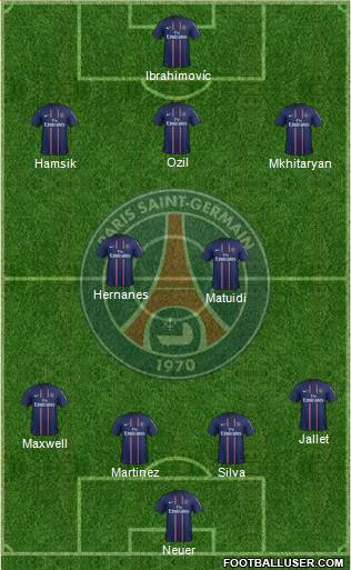 Paris Saint-Germain Formation 2013