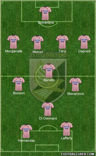 Città di Palermo Formation 2013