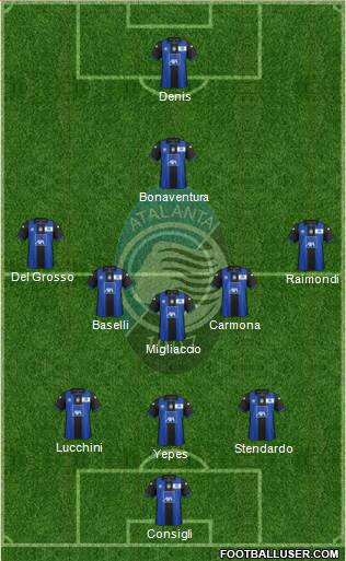 Atalanta Formation 2013