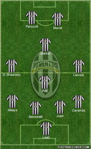 Juventus Formation 2013