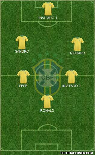 Brazil Formation 2013