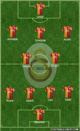 Galatasaray SK Formation 2013