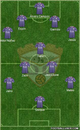C.D. Guadalajara Formation 2013