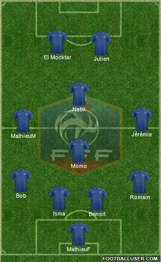 France Formation 2013