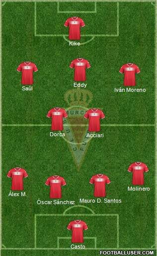 Real Murcia C.F., S.A.D. Formation 2013