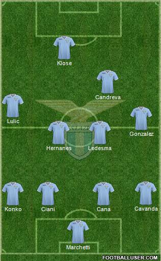 S.S. Lazio Formation 2013