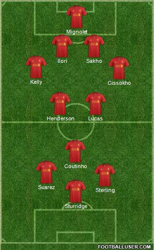 Liverpool Formation 2013